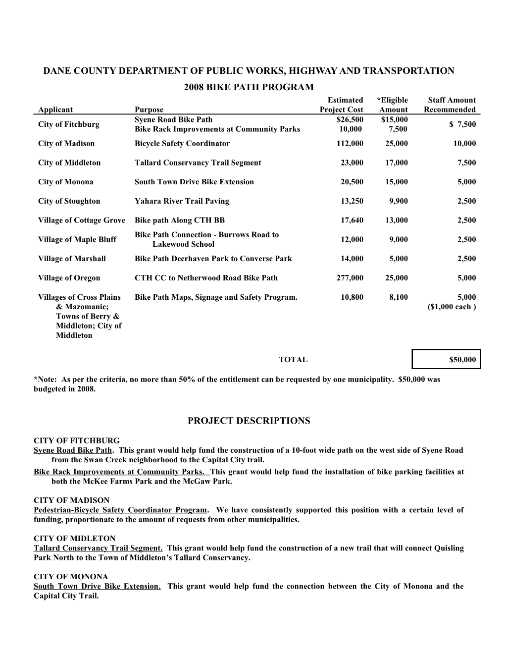 Dane County Highway and Transportation Department