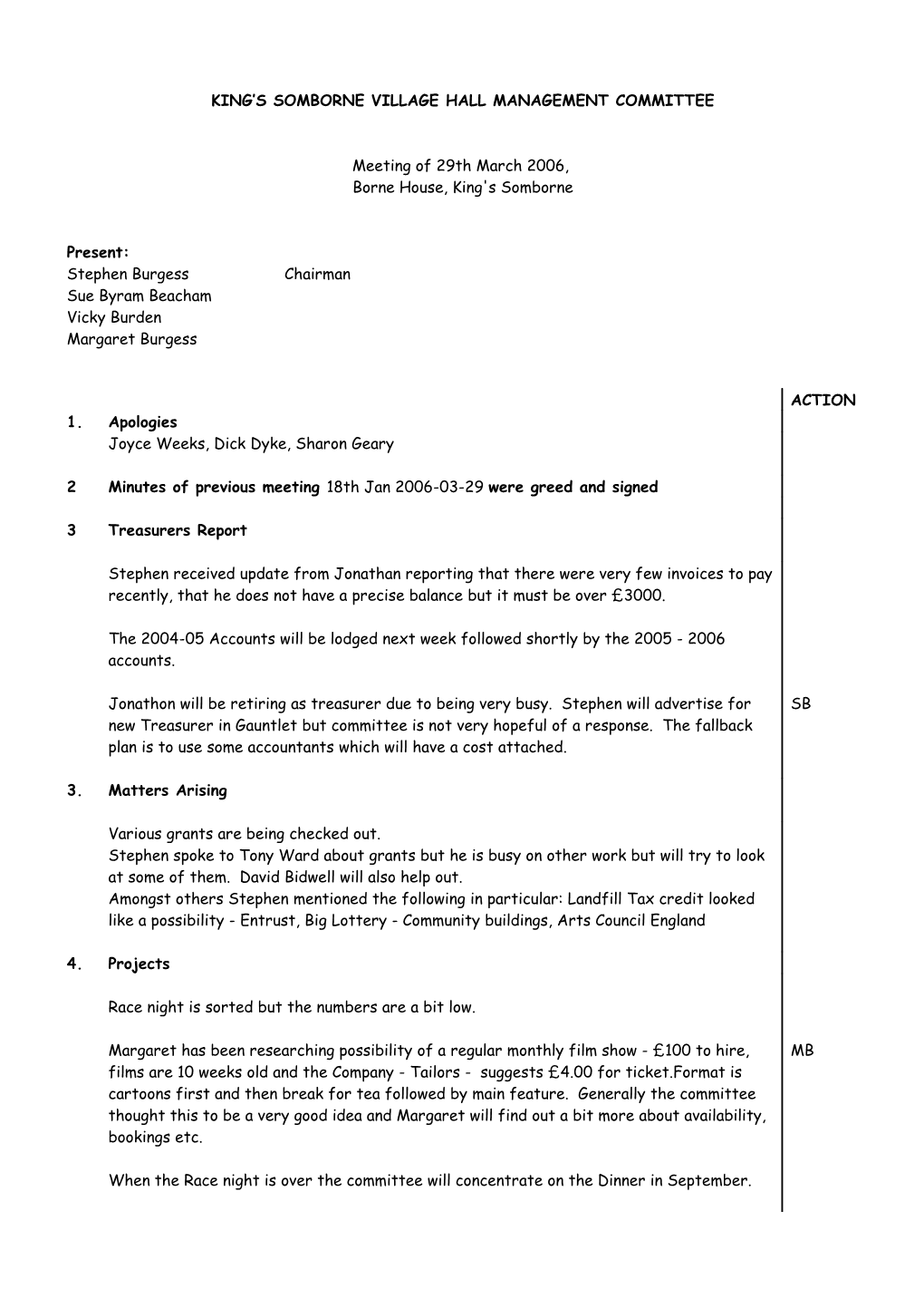 King S Somborne Village Hall Management Committee