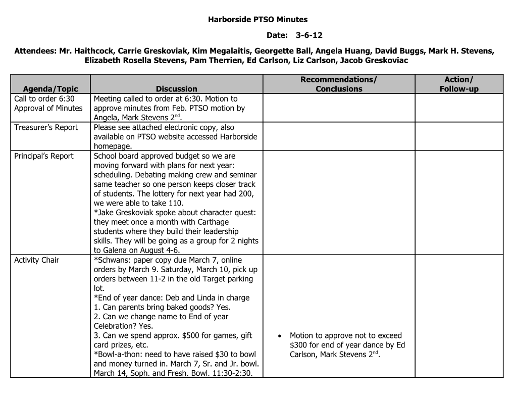 All Saints Medical Group s3