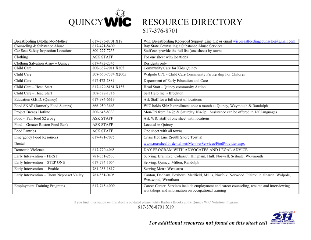 Quincy Resource Directory 617-376-8701