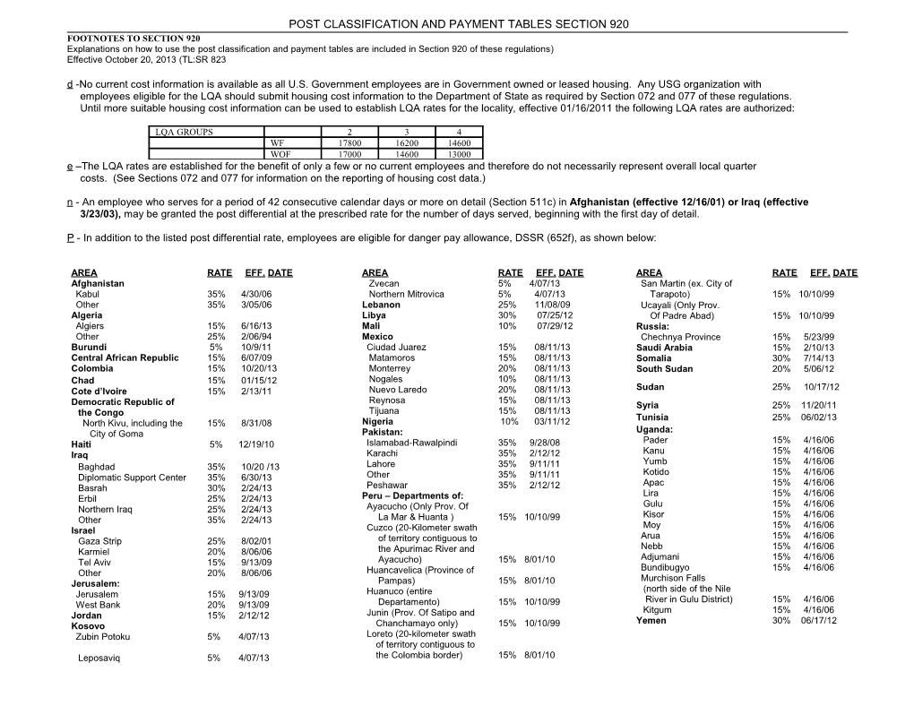 Post Classification and Payment Tables Section 920