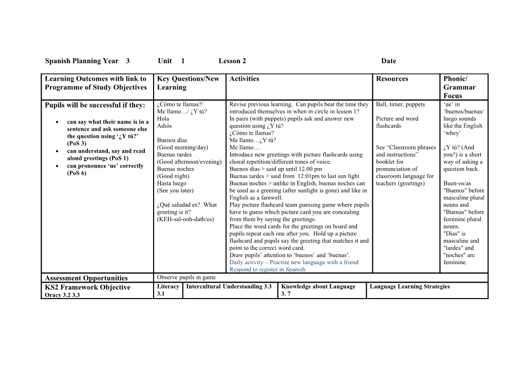 Spanish Planning Year 3 s3