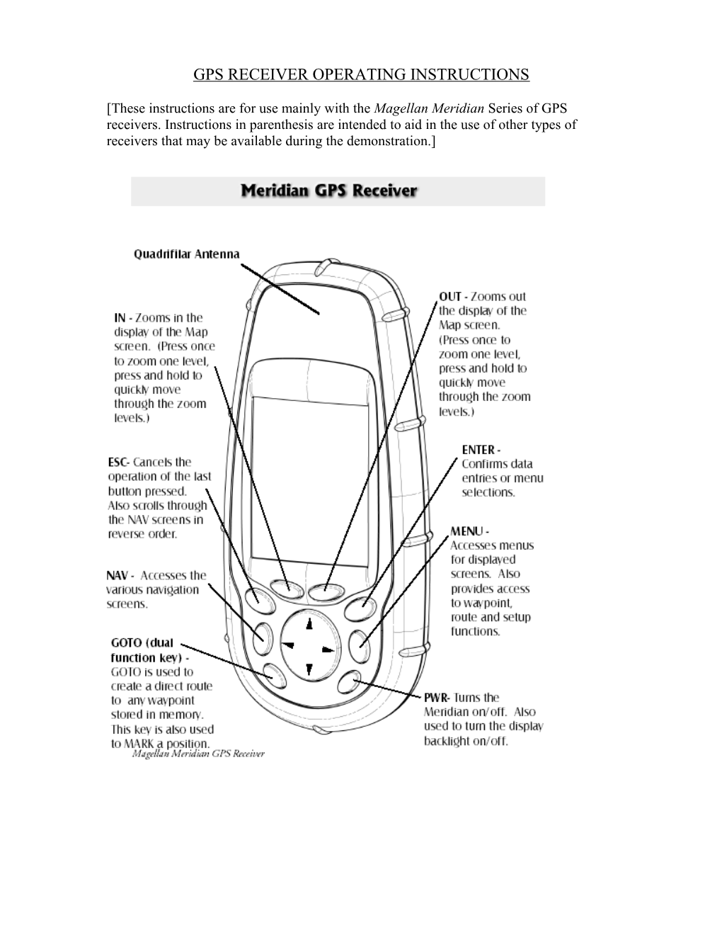 GPS Receiver Operating Instructions