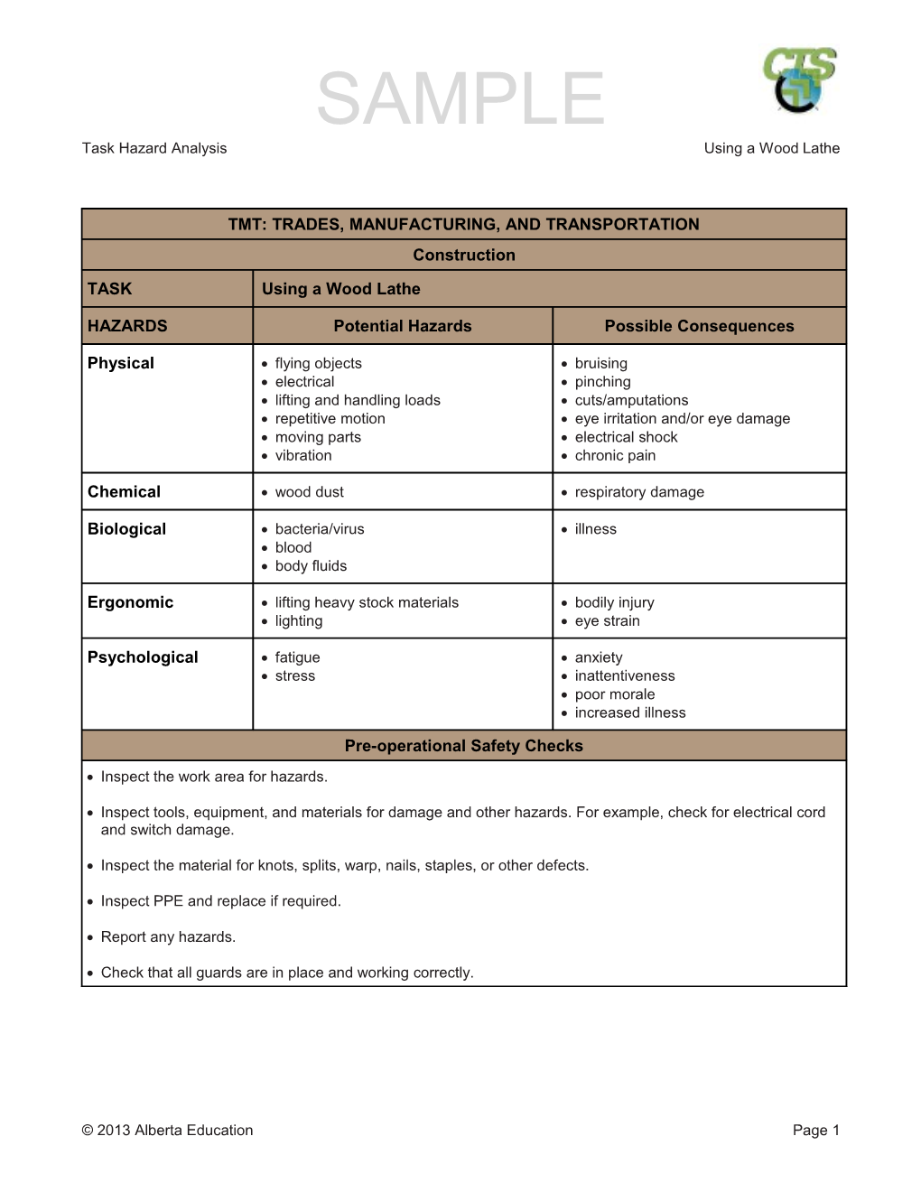 Chemistry 20 Teacher S Guide s2