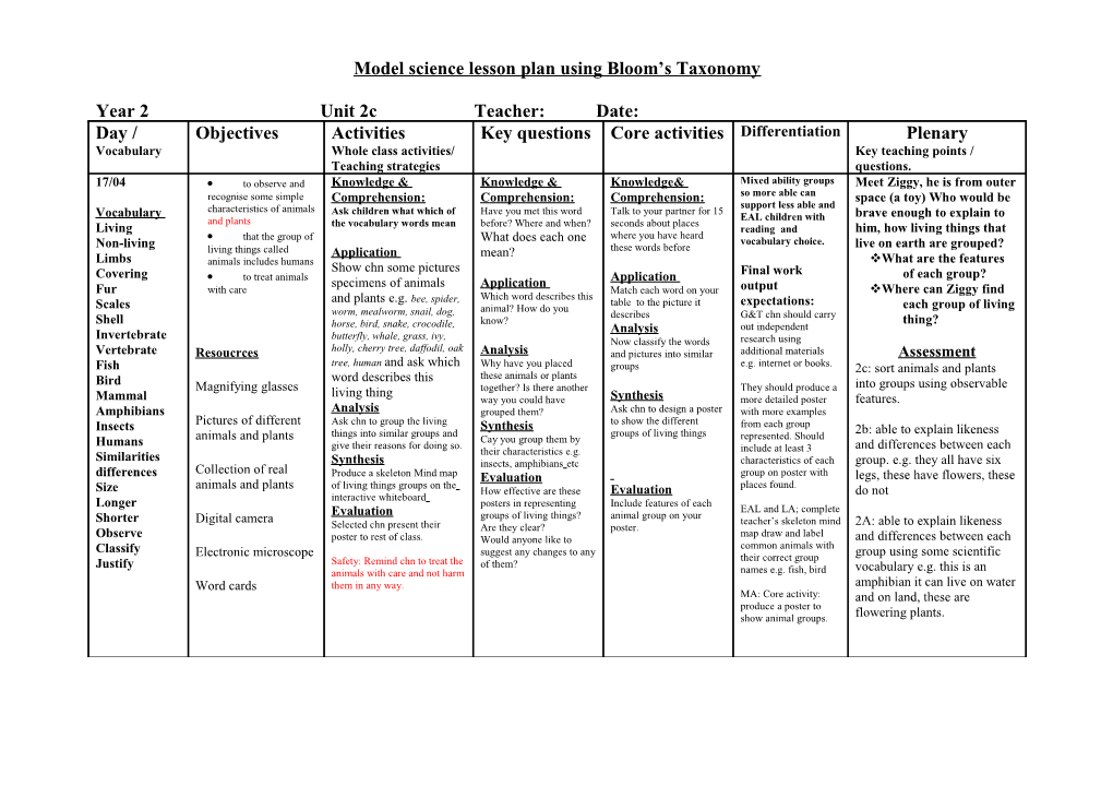 Ideal Science Lesson Plan