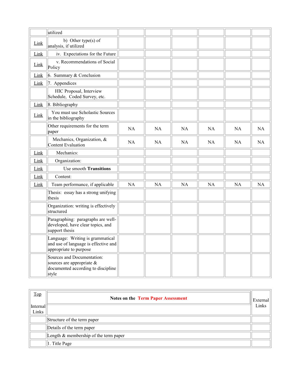 20. Term Paper Assessment Form