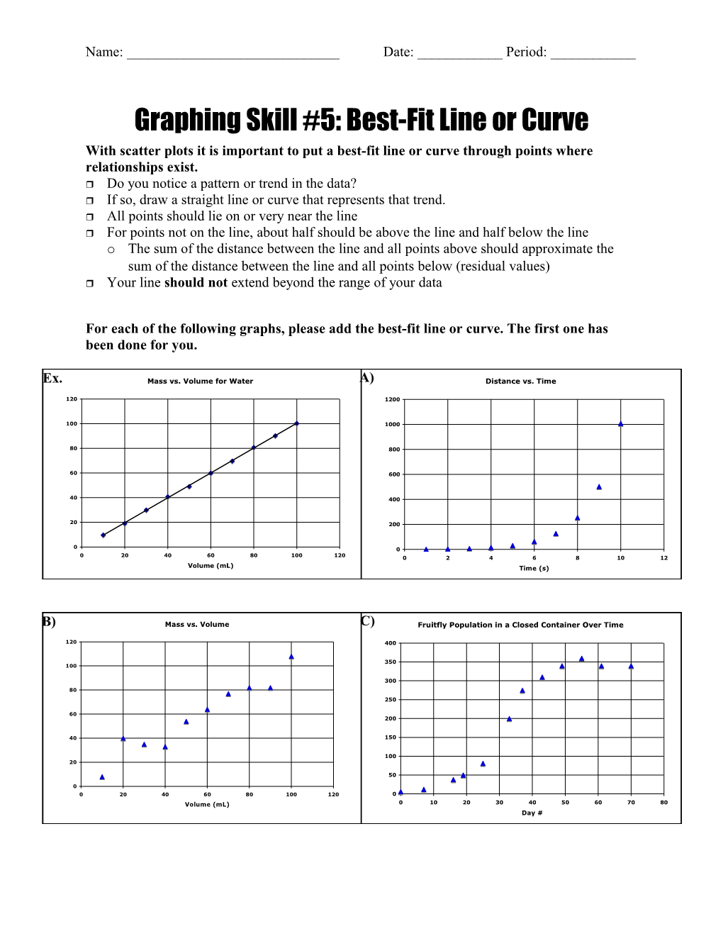 Graphing Skill #5: Best-Fit Line Or Curve