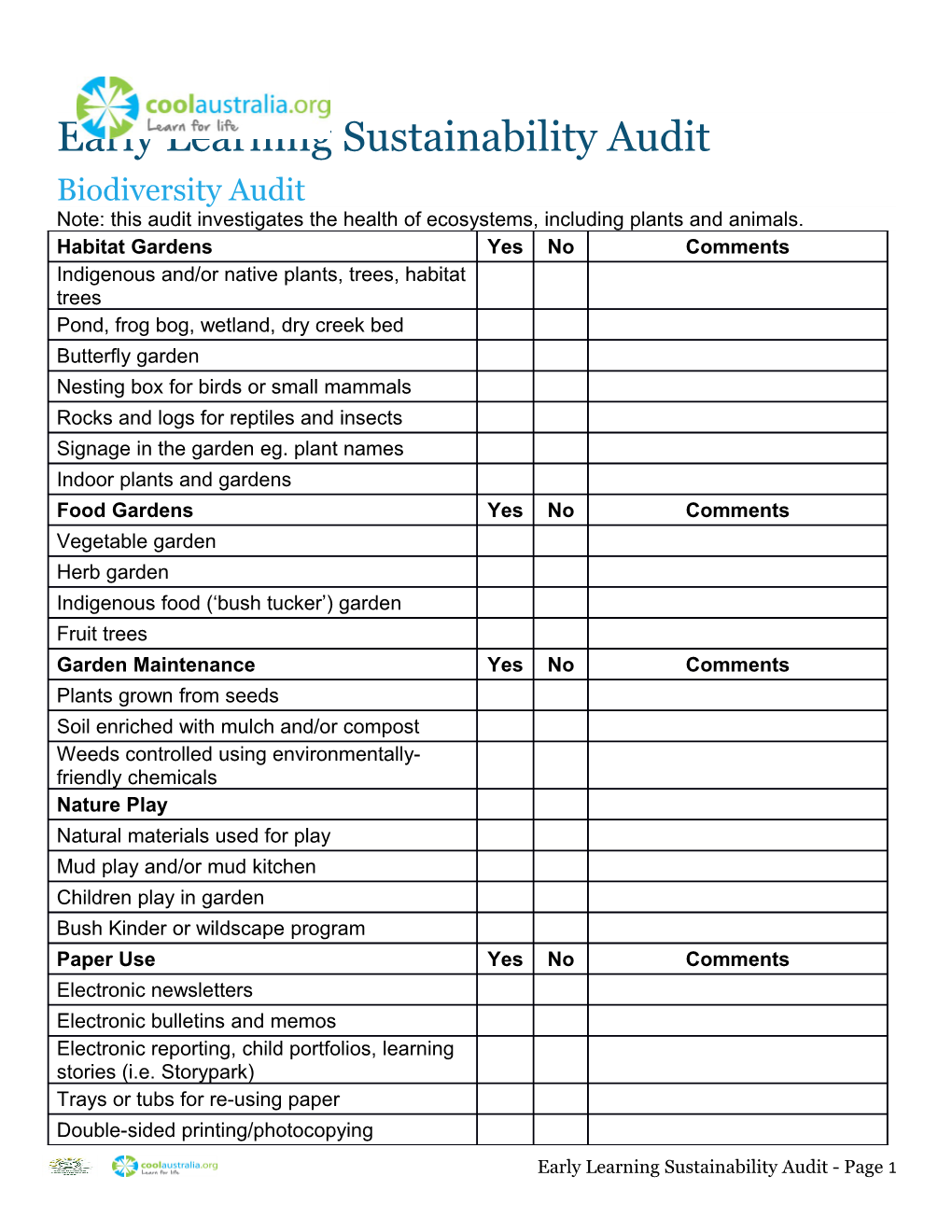 Early Learning Sustainability Audit