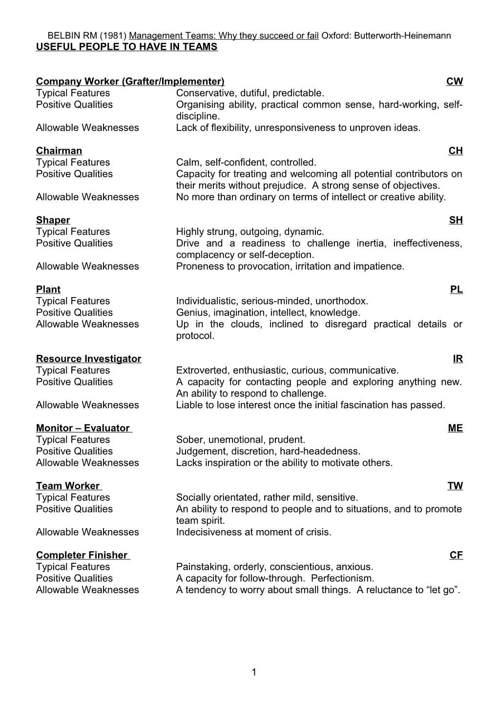 The Belbin Self-Perception Inventory