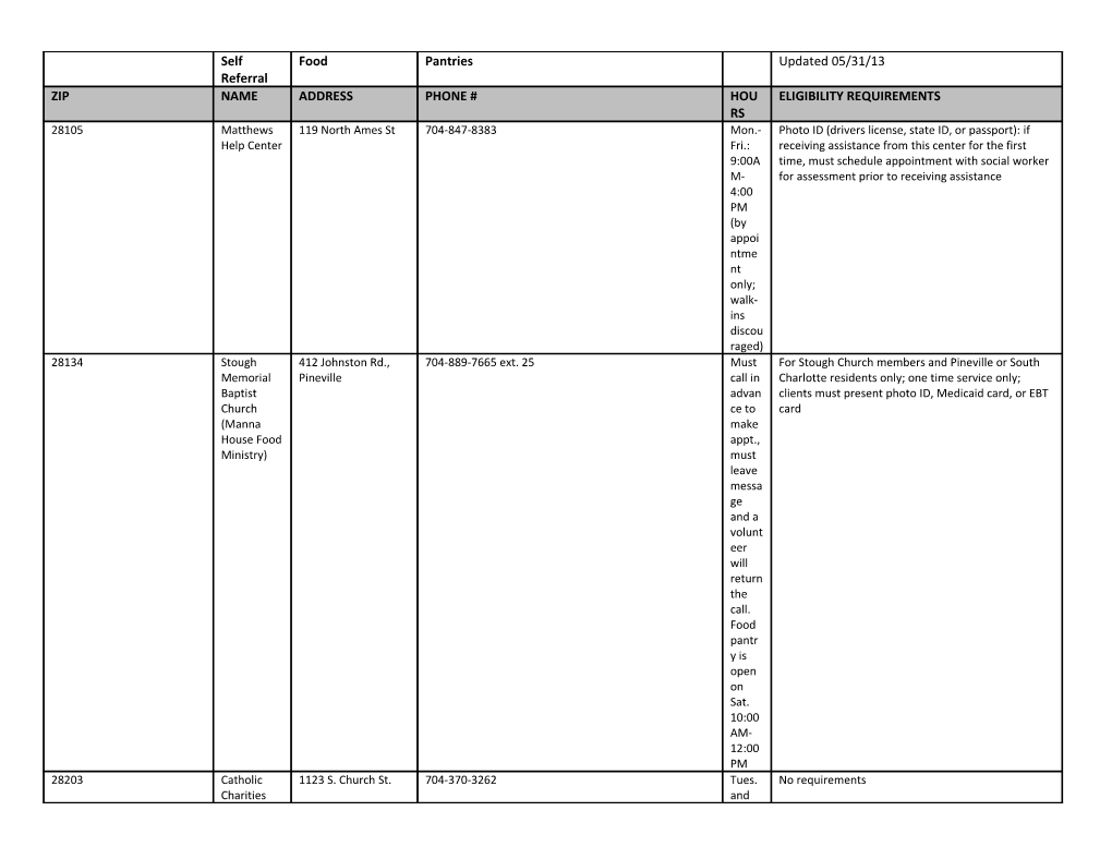 Eligibility Requirements s1