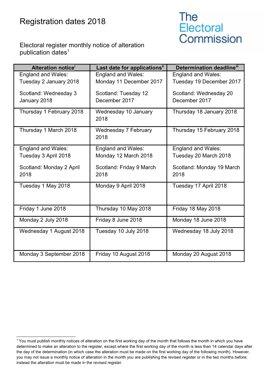 Rolling-Registration-Dates-2016-2017