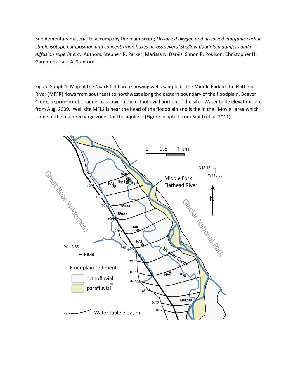 Supplementary Material to Accompany the Manuscript; Dissolved Oxygen and Dissolved Inorganic