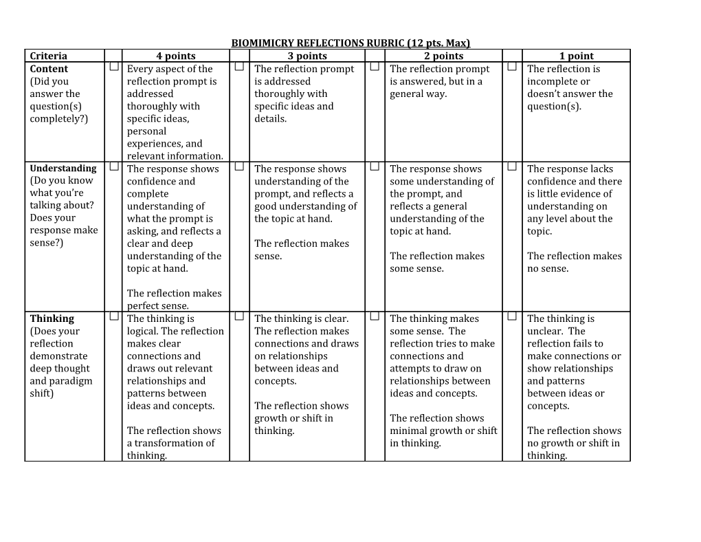 BIOMIMICRY REFLECTIONS RUBRIC (12 Pts. Max)