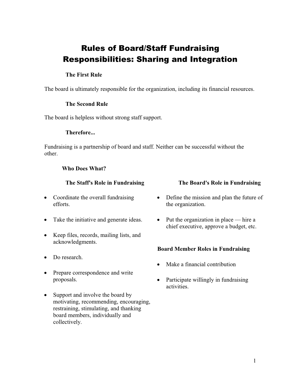 Rules of Board/Staff Fundraising Responsibilities: Sharing and Integration