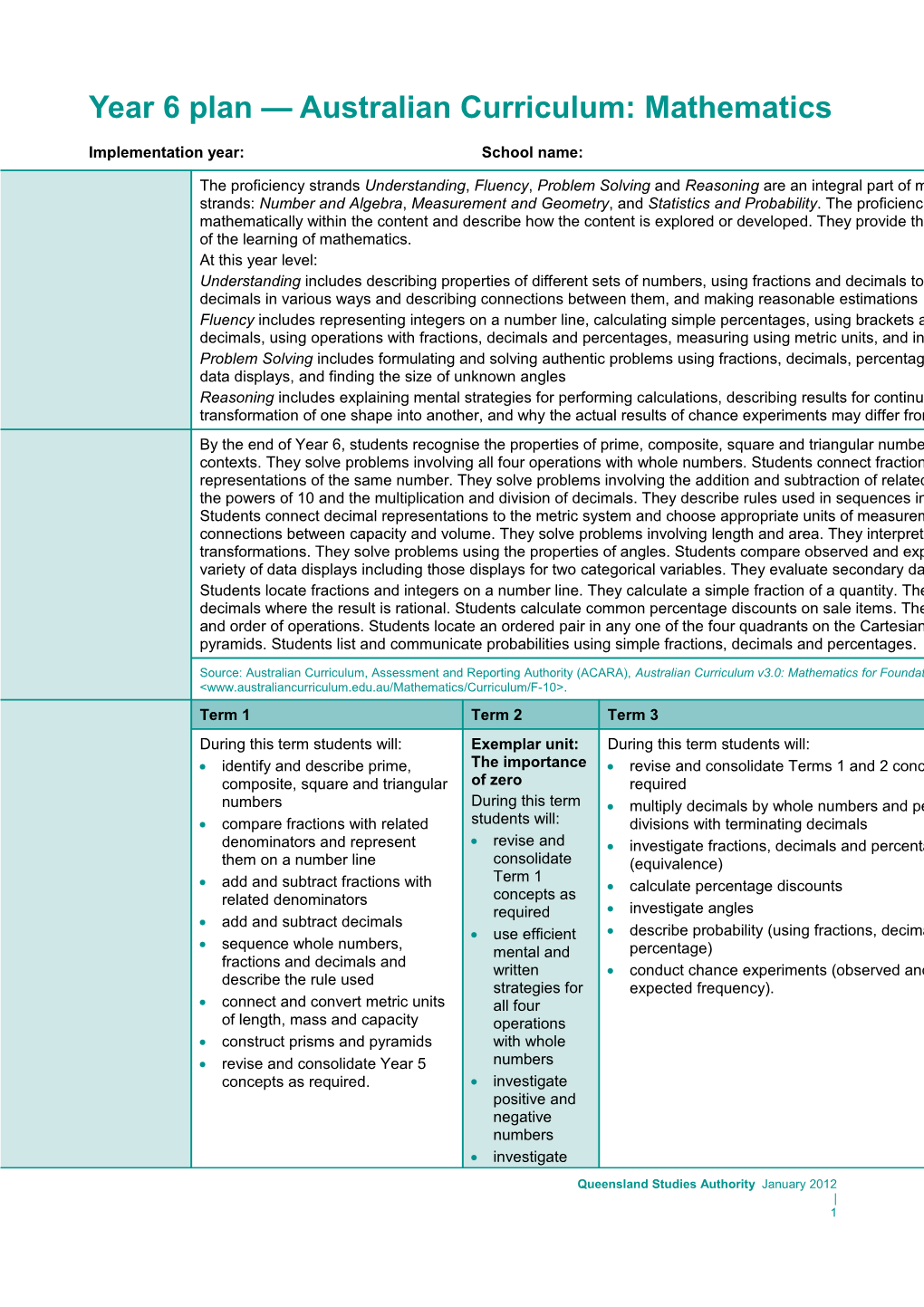 Year 6 Plan Australian Curriculum: Mathematics