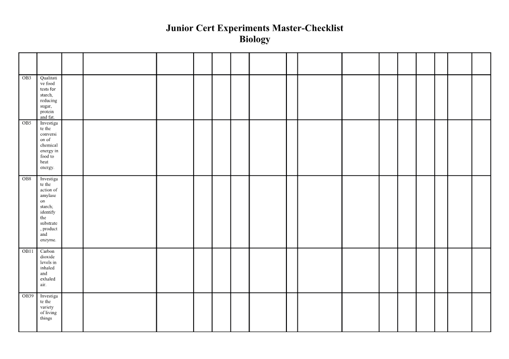 Junior Cert Experiments Master-Checklist