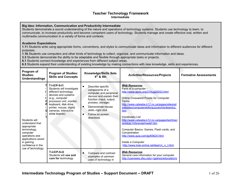 Technology Curriculum Combined Document