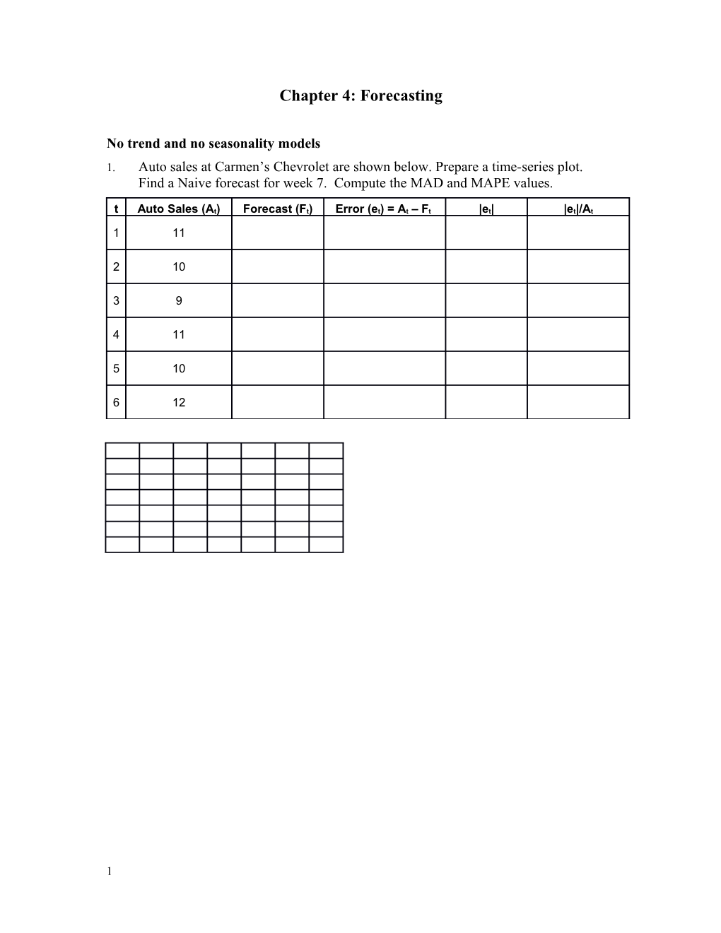 Practice Problems: Chapter 4, Forecasting