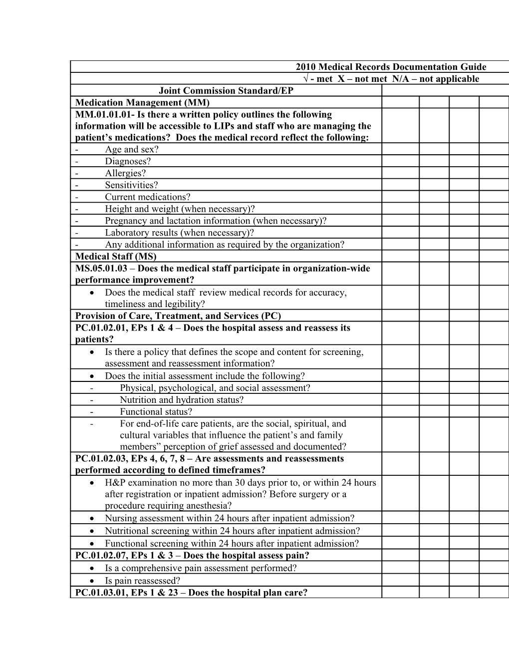 2010 Medical Records Documentation Guide