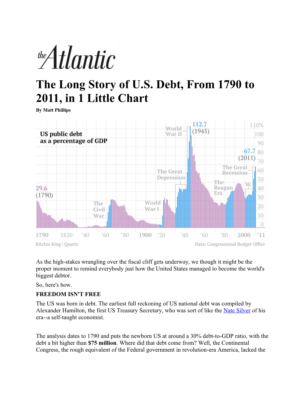 The Long Story of U.S. Debt, from 1790 to 2011, in 1 Little Chart