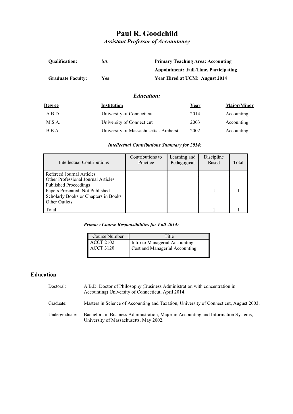 Faculty Data Sheet s1