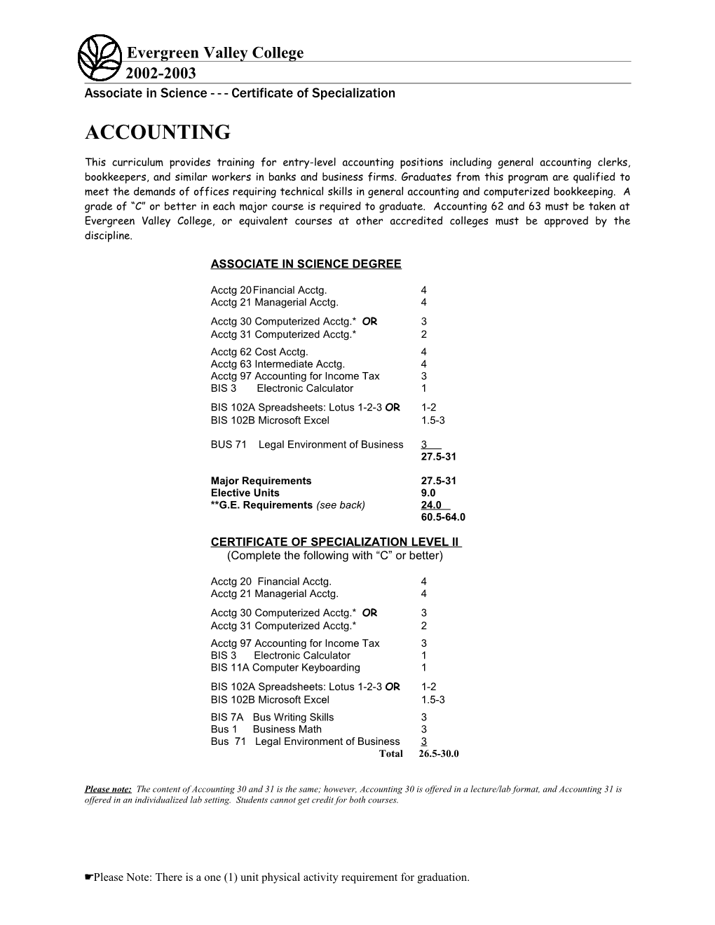 Associate in Science - - - Certificate of Specialization s1