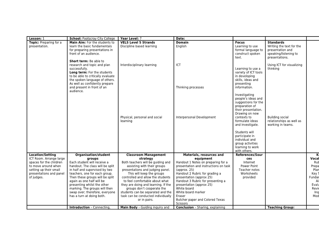 Introduce the Topic. How Would You Prepare for a Presentation?In This Case,The Students