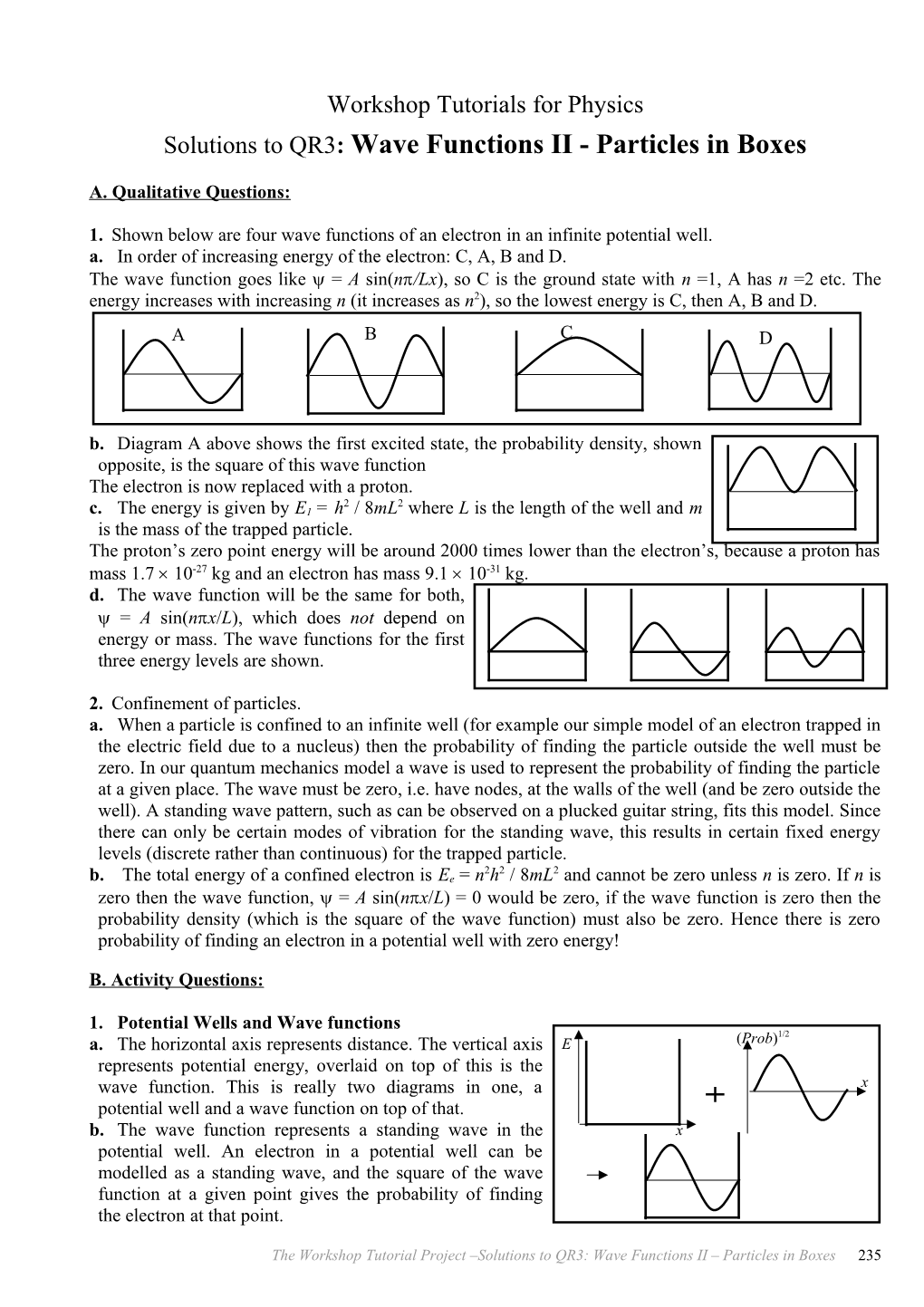 Wavefunctions - Particles As Waves