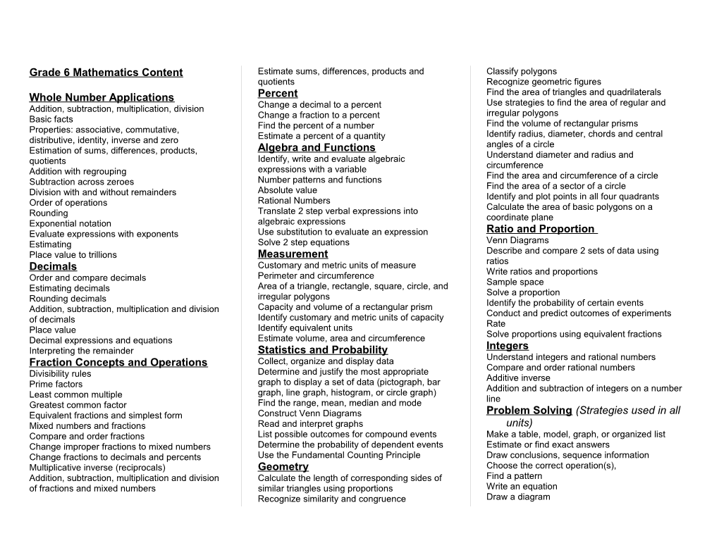 Grade 6 Mathematics Content