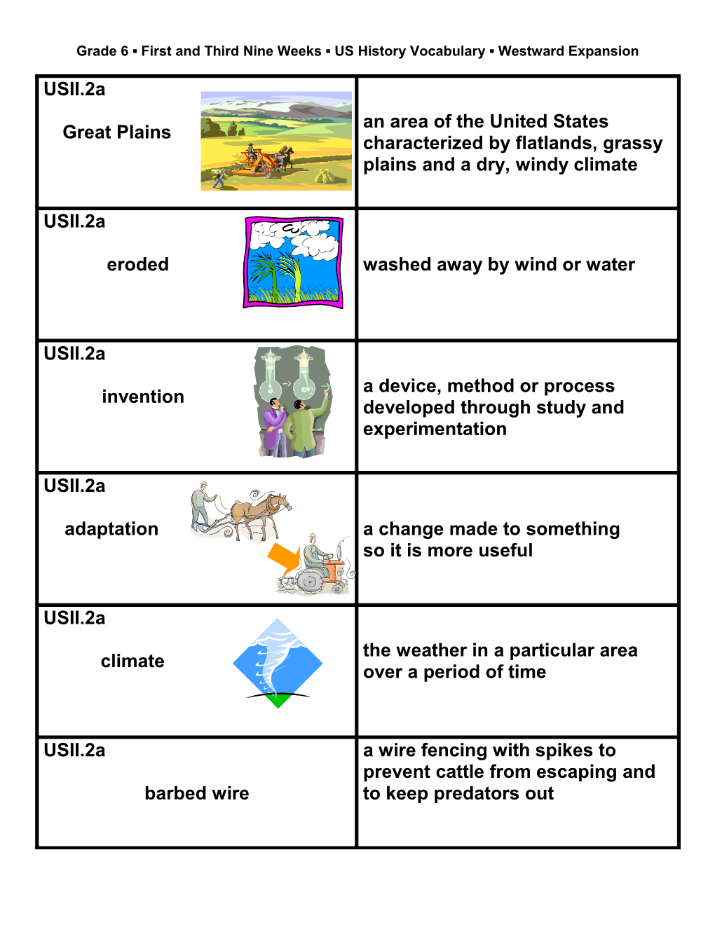 Grade 6 First and Third Nine Weeks US History Vocabulary Westward Expansion