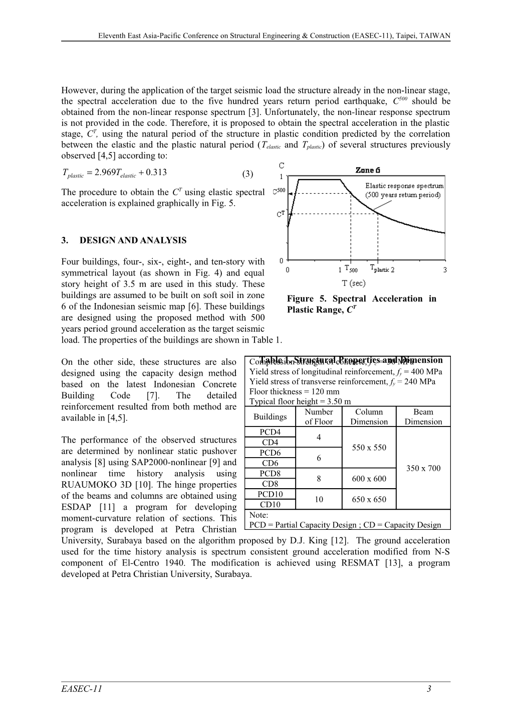 Model Paper for EASEC-9