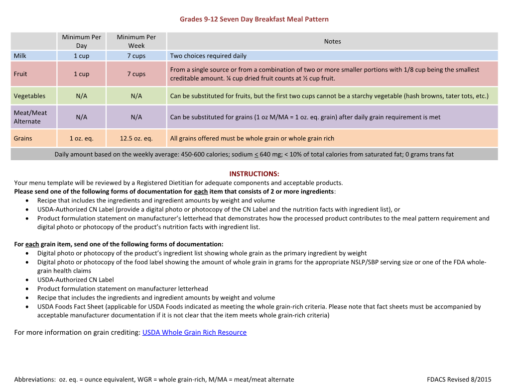 Traditional Breakfast Meal Pattern ( 5 Day) s3