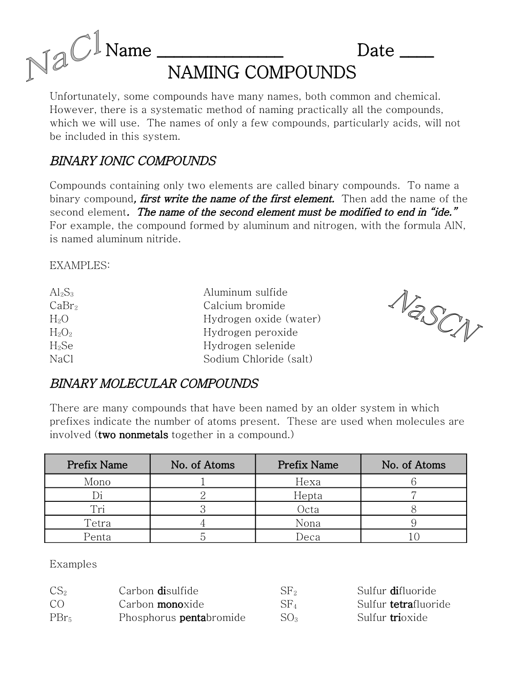 Binary Ionic Compounds