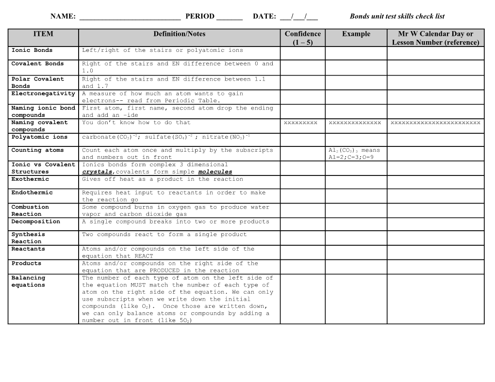 NAME: ______PERIOD ______DATE: ___/___/___ Bonds Unit Test Skills Check List