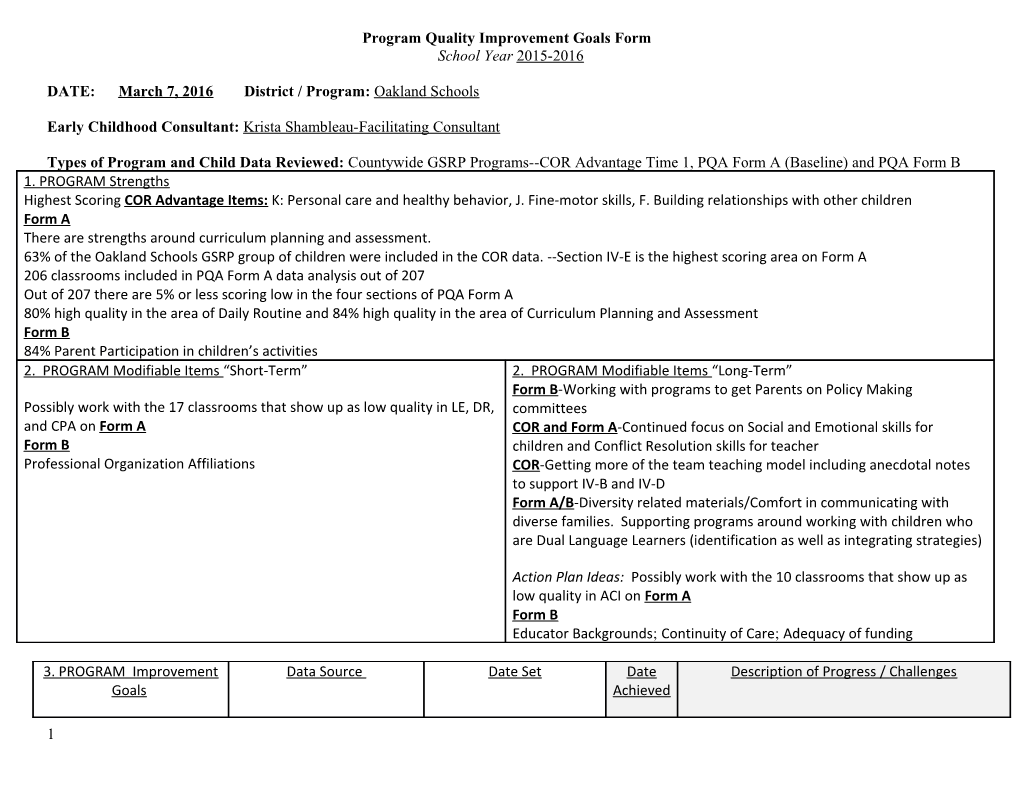 Program Quality Improvement Goals Form