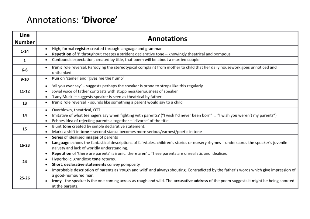 Annotations: Divorce