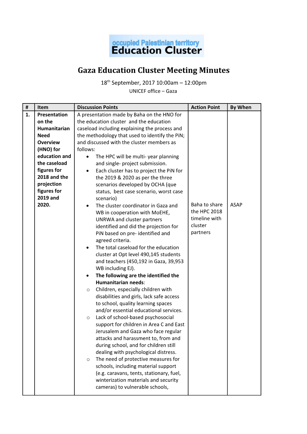 Gaza Education Cluster Meeting Minutes