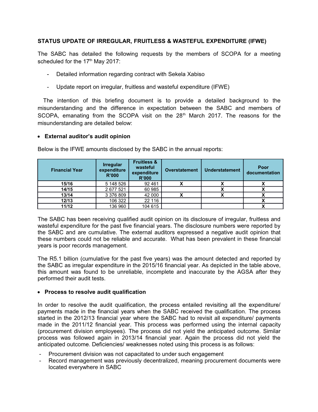 Status Update of Irregular, Fruitless & Wasteful Expenditure (Ifwe)