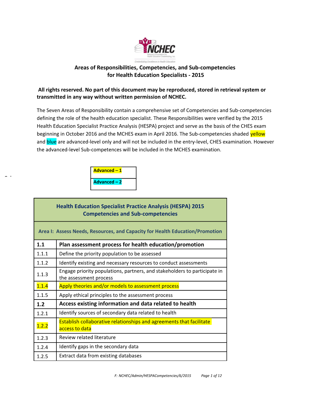 Areas of Responsibilities, Competencies, and Sub-Competencies