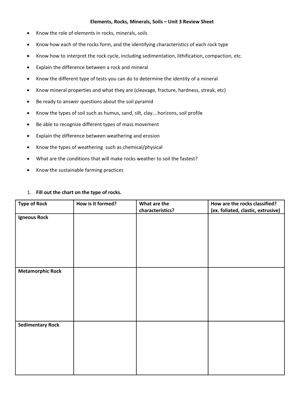 Elements, Rocks, Minerals, Soils Unit 3 Review Sheet