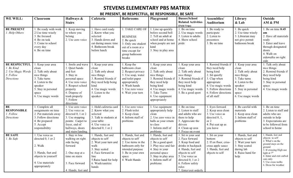 Stevens Elementary Pbs Matrix