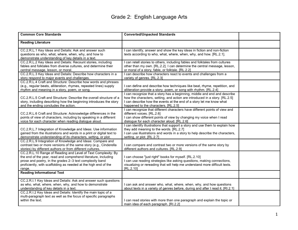 Grade 2: English Language Arts