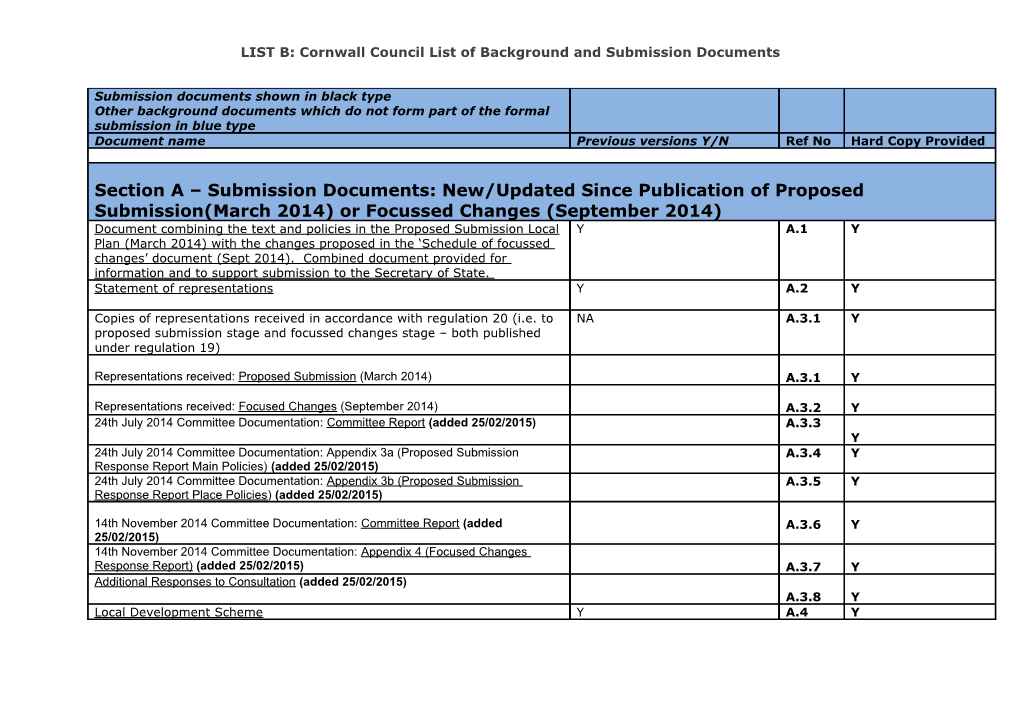 LIST B: Cornwall Council List of Background and Submission Documents