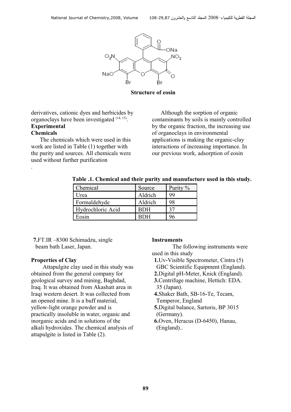 Study the Adsorption of Eosin Dye by Modified Clay