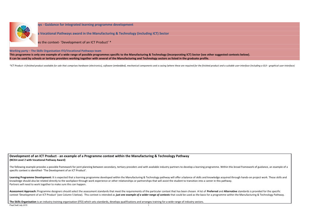 Vocational Pathways - Guidance for Integrated Learning Programme Development