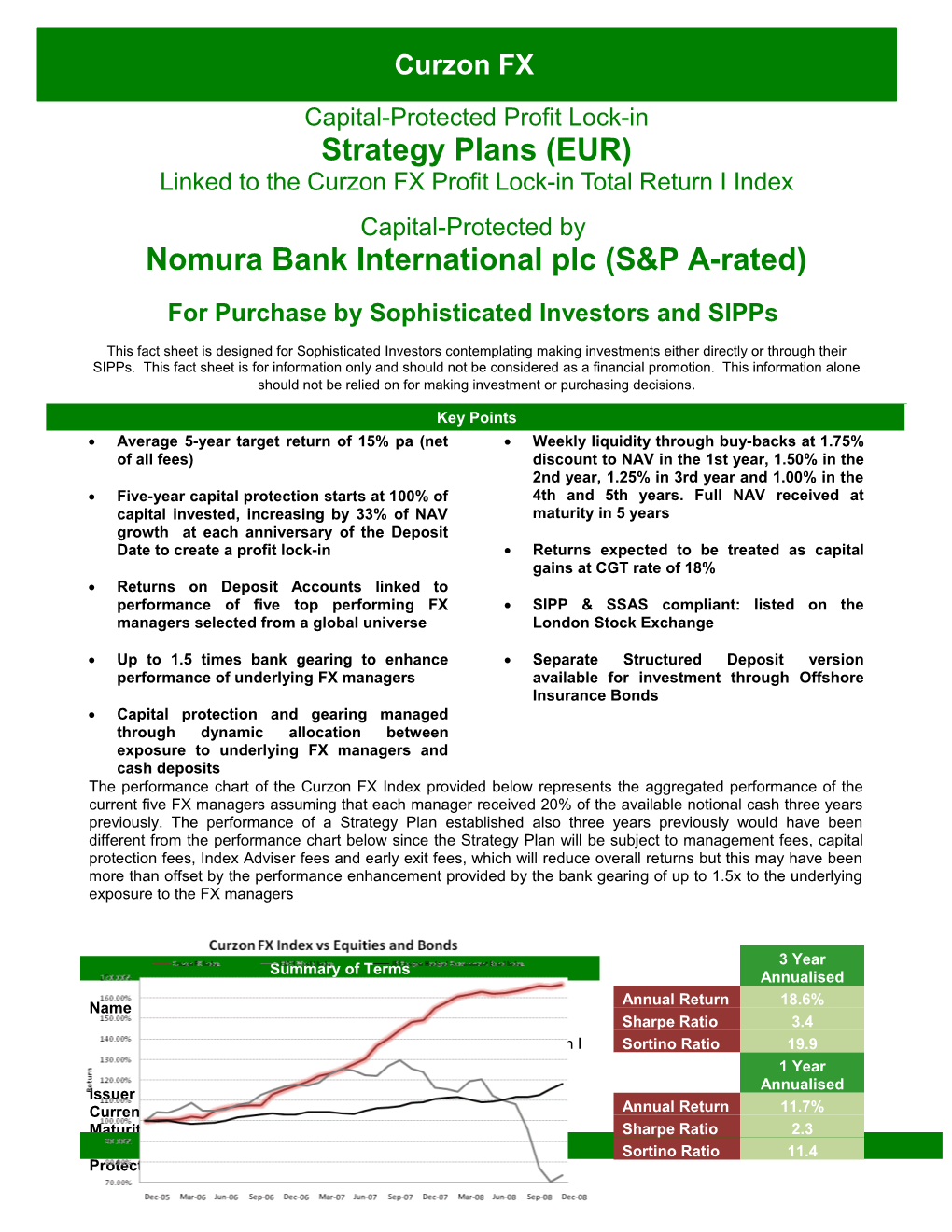 Capital-Protected Profit Lock-In