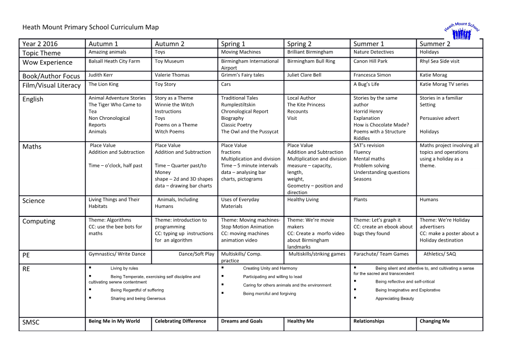 Heath Mount Primary School Curriculum Map