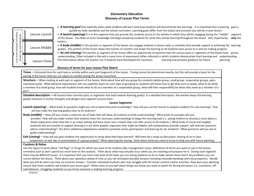 Glossary of Lesson Plan Terms