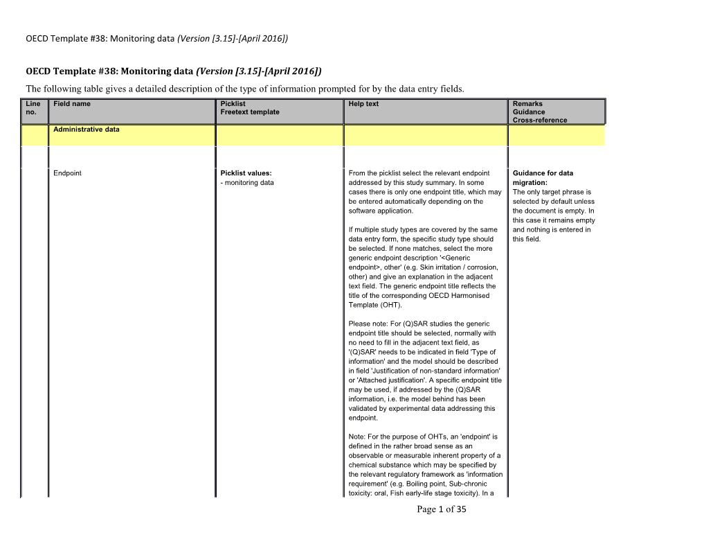 OECD Template #38: Monitoring Data (Version 3.15 - April 2016 )