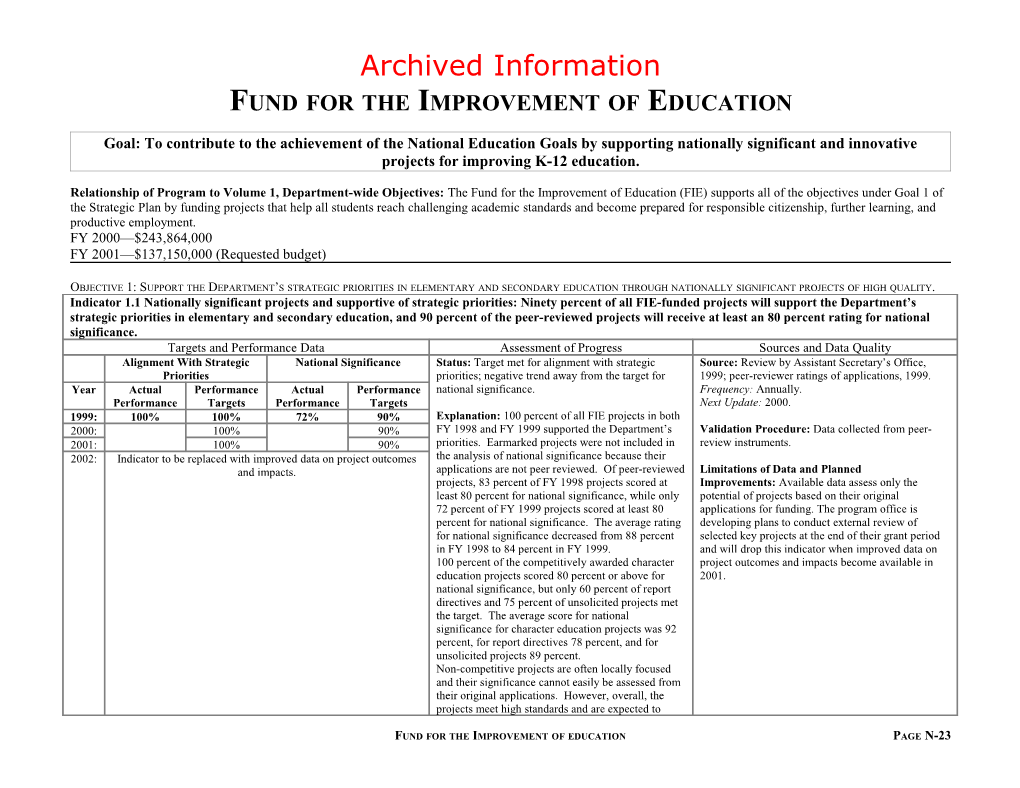 Archived: Fund for the Improvement of Education